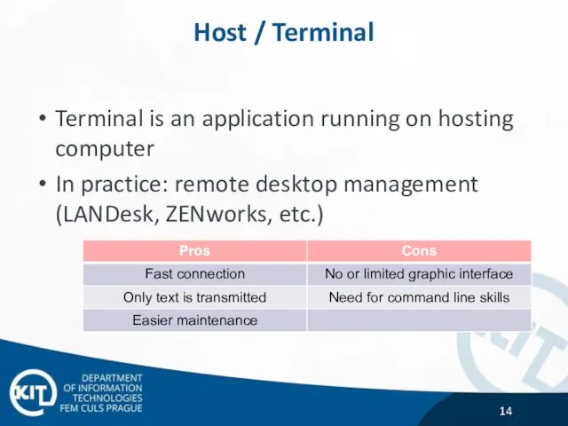 Host / Terminal Terminal is an application running on hosting