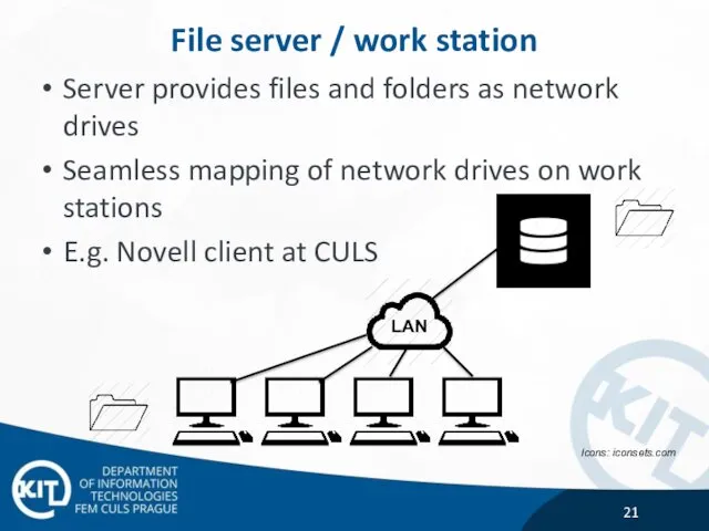 File server / work station Server provides files and folders