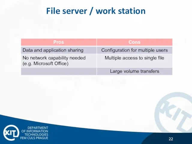 File server / work station