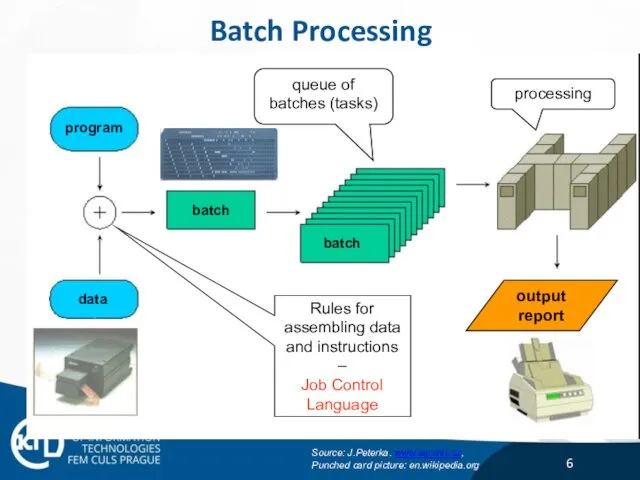 Batch Processing program data batch batch output report Rules for