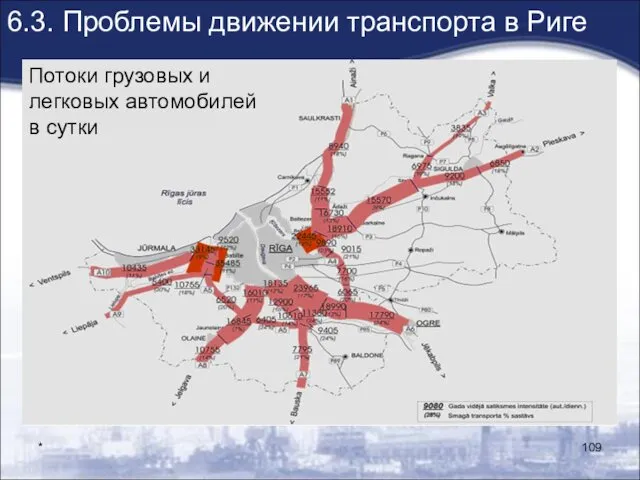 * 6.3. Проблемы движении транспорта в Риге Потоки грузовых и легковых автомобилей в сутки