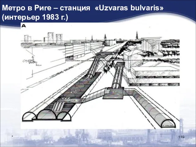 * Метро в Риге – станция «Uzvaras bulvaris» (интерьер 1983 г.)