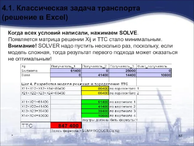 * 4.1. Классическая задача транспорта (решение в Excel) Когда всех