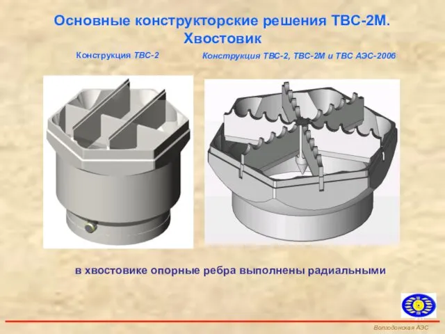 Основные конструкторские решения ТВС-2М. Хвостовик Конструкция ТВС-2 Конструкция ТВС-2, ТВС-2М