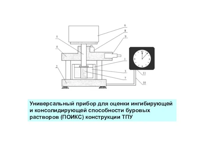 Универсальный прибор для оценки ингибирующей и консолидирующей способности буровых растворов (ПОИКС) конструкции ТПУ