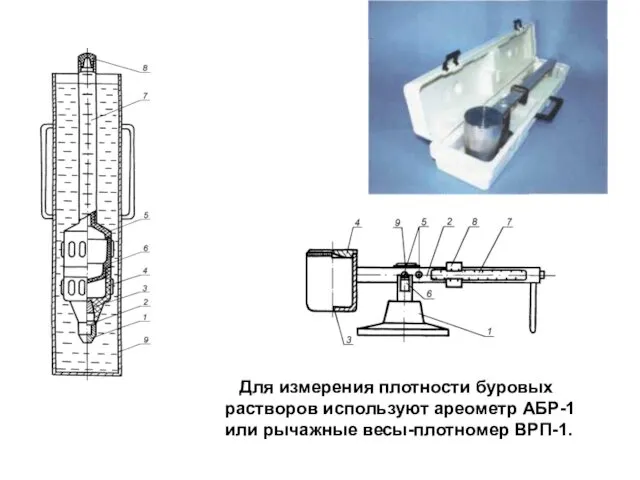 Для измерения плотности буровых растворов используют ареометр АБР-1 или рычажные весы-плотномер ВРП-1.