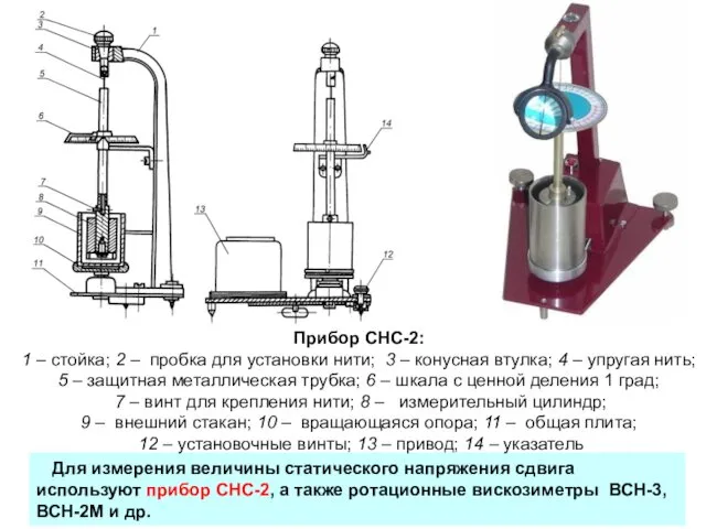 Для измерения величины статического напряжения сдвига используют прибор СНС-2, а