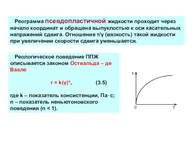 0 γ τ Реограмма псевдопластичной жидкости проходит через начало координат