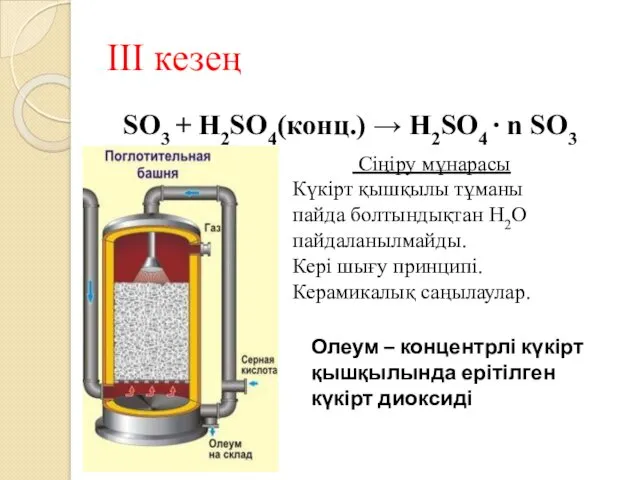 III кезең SO3 + H2SO4(конц.) → H2SO4 ∙ n SO3
