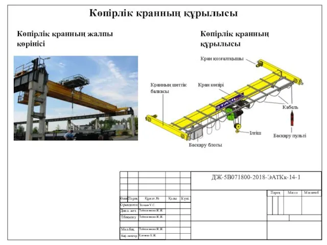 Көпірлік кранның құрылысы Көпірлік кранның жалпы көрінісі Көпірлік кранның құрылысы Қалиева К.Ж. Тойгожинова Ж.Ж. Тойгожинова Ж.Ж.