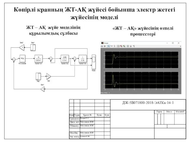 Көпірлі кранның ЖТ-АҚ жүйесі бойынша электр жетегі жүйесінің моделі ЖТ