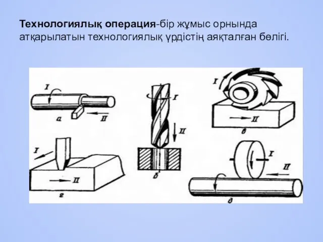 Технологиялық операция-бір жұмыс орнында атқарылатын технологиялық үрдістің аяқталған бөлігі.