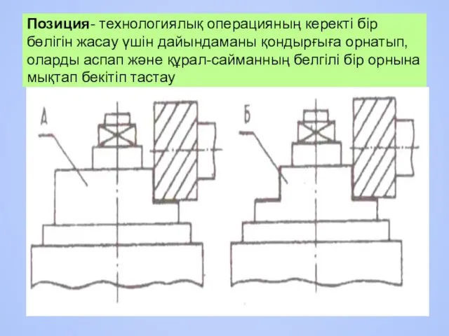 Позиция- технологиялық операцияның керектi бiр бөлiгiн жасау үшiн дайындаманы қондырғыға