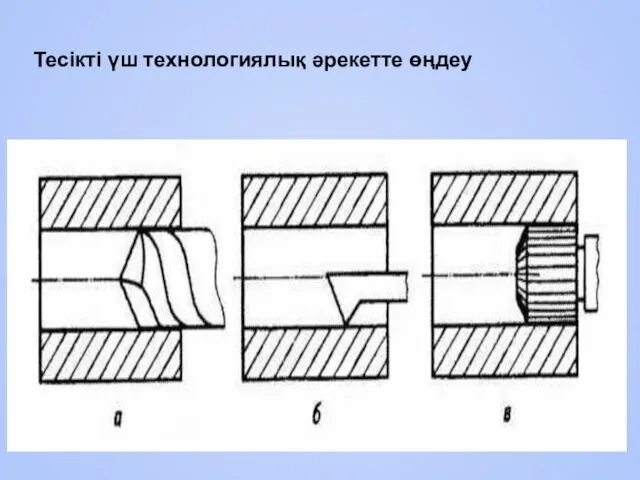 Тесікті үш технологиялық әрекетте өңдеу