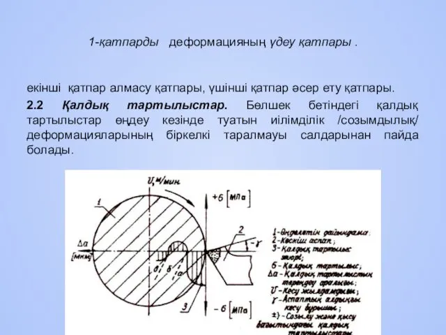 1-қатпарды деформацияның үдеу қатпары . екiншi қатпар алмасу қатпары, үшiншi