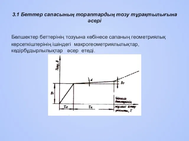 3.1 Беттер сапасының тораптардың тозу тұрақтылығына әсерi Бөлшектер беттерiнiң тозуына