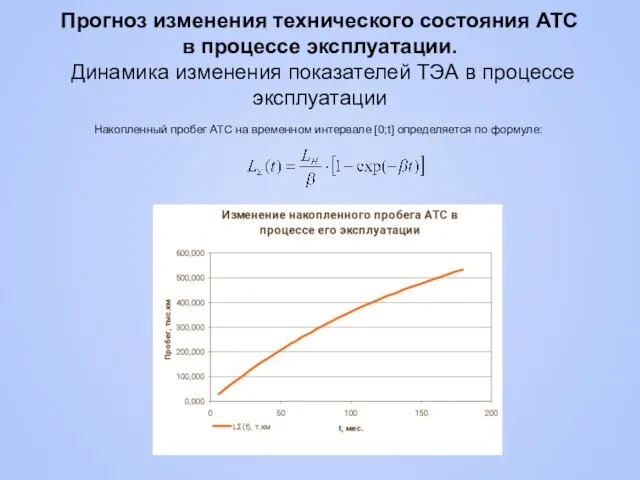 Накопленный пробег АТС на временном интервале [0;t] определяется по формуле: