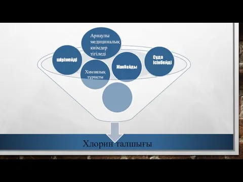 Суда ісінбейді шірімейді Арнаулы медициналық киімдер тігіледі