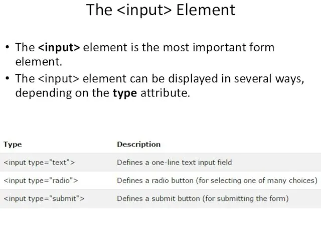 The Element The element is the most important form element.