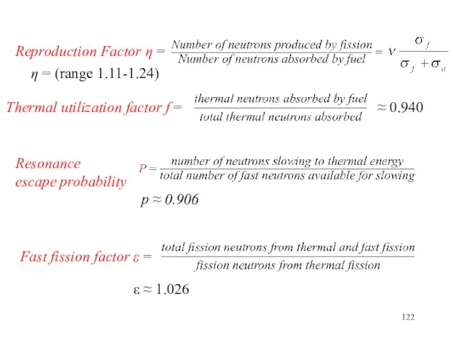 Reproduction Factor η = Thermal utilization factor f = Fast