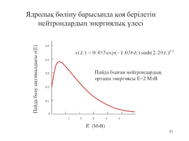 Ядролық бөліну барысында қоя берілетін нейтрондардың энергиялық үлесі 1 2