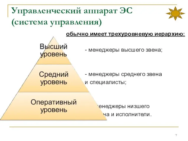 Управленческий аппарат ЭС (система управления) обычно имеет трехуровневую иерархию: - менеджеры высшего звена;