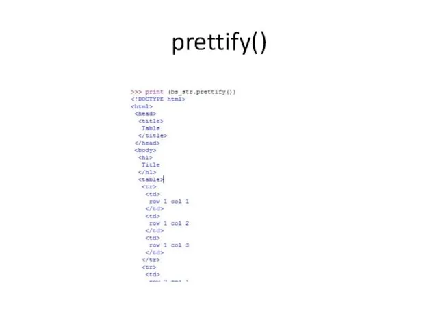 prettify()