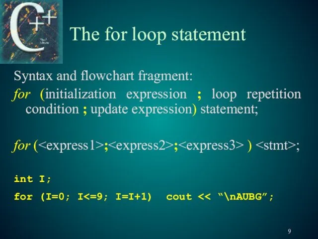 The for loop statement Syntax and flowchart fragment: for (initialization