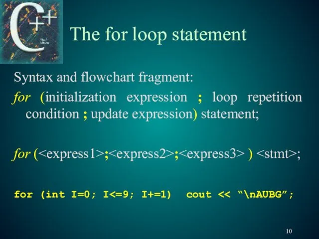 The for loop statement Syntax and flowchart fragment: for (initialization