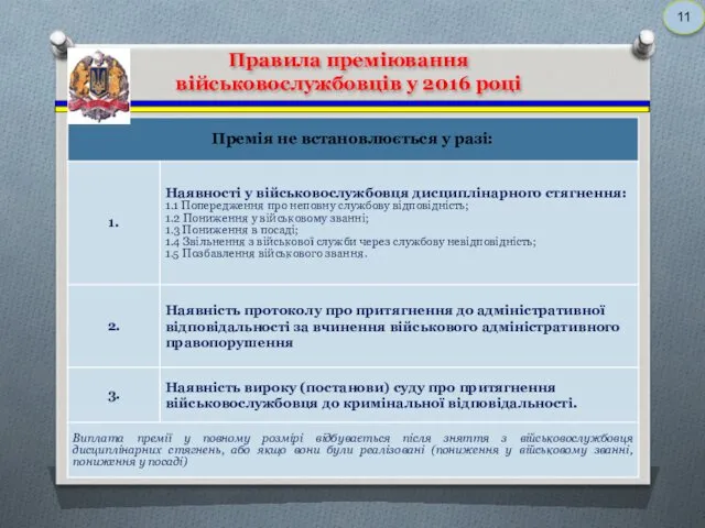 Правила преміювання військовослужбовців у 2016 році 11