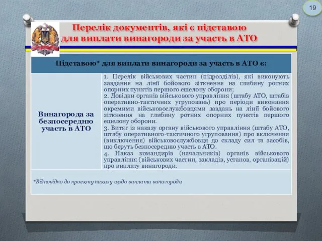 Перелік документів, які є підставою для виплати винагороди за участь в АТО 19