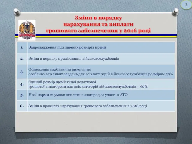 Зміни в порядку нарахування та виплати грошового забезпечення у 2016 році 3