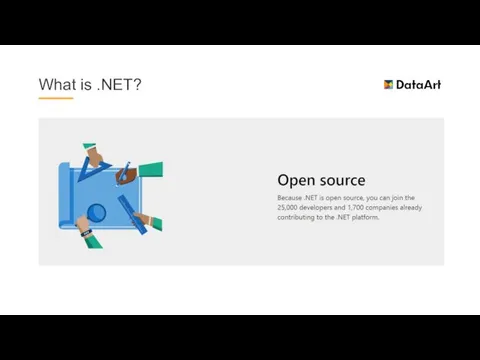 What is .NET?