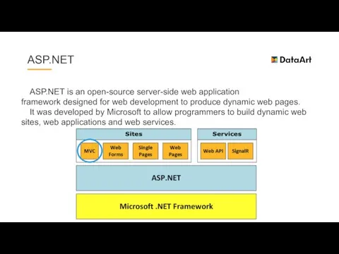 ASP.NET ASP.NET is an open-source server-side web application framework designed