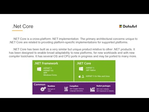 .Net Core .NET Core is a cross-platform .NET implementation. The