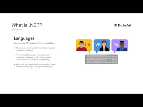 What is .NET?