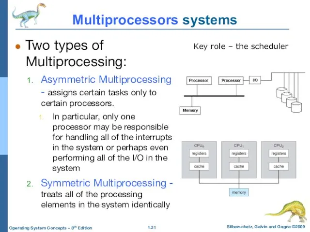 Multiprocessors systems Two types of Multiprocessing: Asymmetric Multiprocessing - assigns