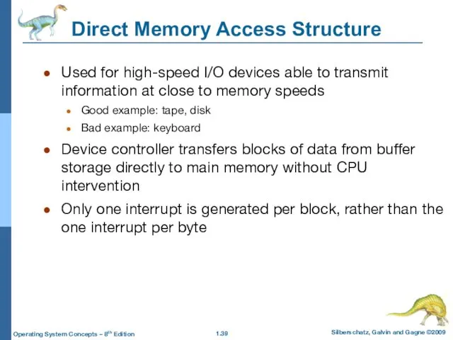 Direct Memory Access Structure Used for high-speed I/O devices able