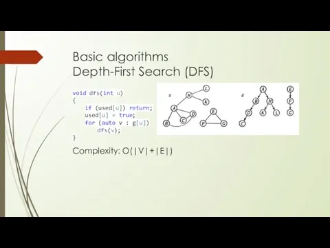 Basic algorithms Depth-First Search (DFS) void dfs(int u) { if