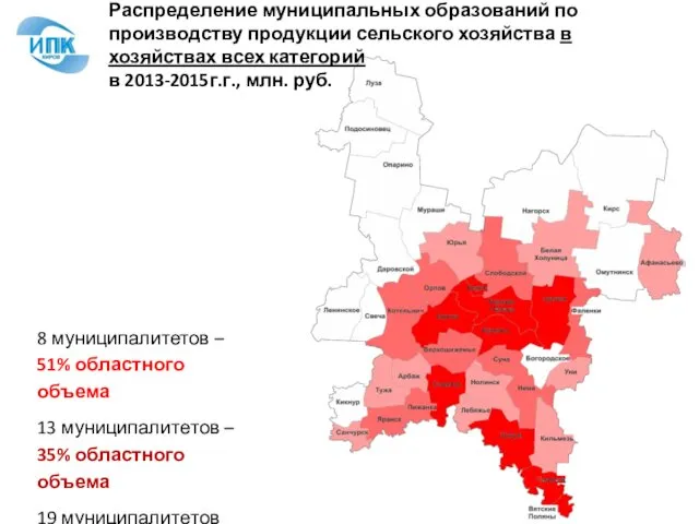 Распределение муниципальных образований по производству продукции сельского хозяйства в хозяйствах