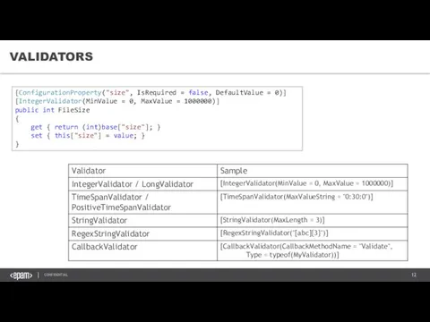 VALIDATORS [ConfigurationProperty("size", IsRequired = false, DefaultValue = 0)] [IntegerValidator(MinValue =