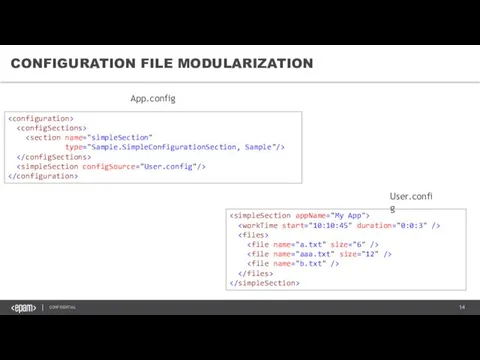 CONFIGURATION FILE MODULARIZATION type="Sample.SimpleConfigurationSection, Sample"/> App.config User.config