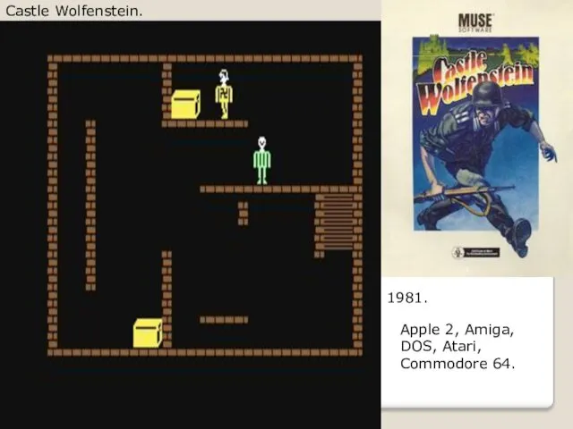 Castle Wolfenstein. 1981. Apple 2, Amiga, DOS, Atari, Commodore 64.