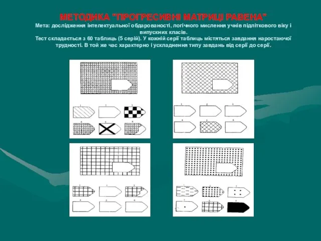 МЕТОДИКА "ПРОГРЕСИВНІ МАТРИЦІ РАВЕНА" Мета: дослідження інтелектуальної обдарованості, логічного мислення
