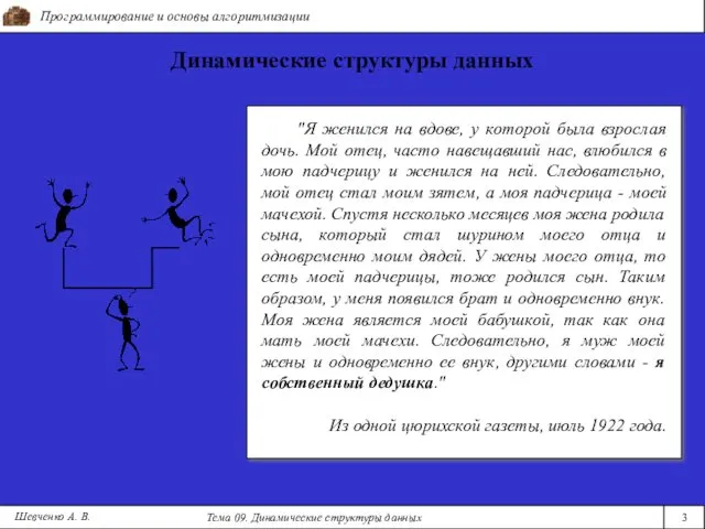 Программирование и основы алгоритмизации Тема 09. Динамические структуры данных 3