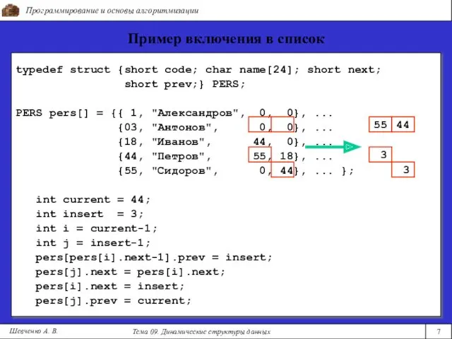 Программирование и основы алгоритмизации Тема 09. Динамические структуры данных 7