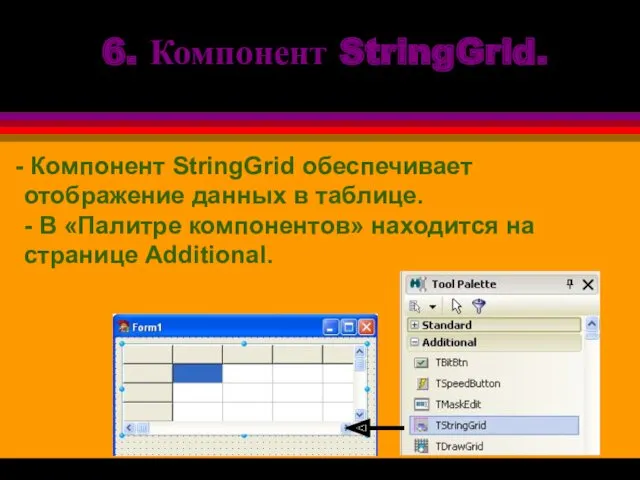 Компонент StringGrid обеспечивает отображение данных в таблице. - В «Палитре