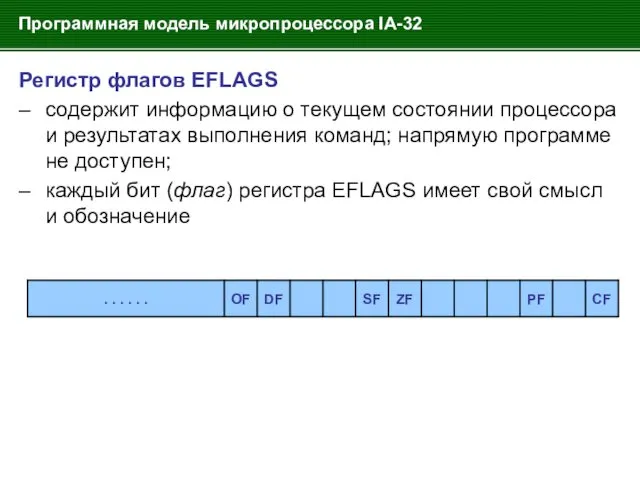 Программная модель микропроцессора IA-32 Регистр флагов EFLAGS – содержит информацию