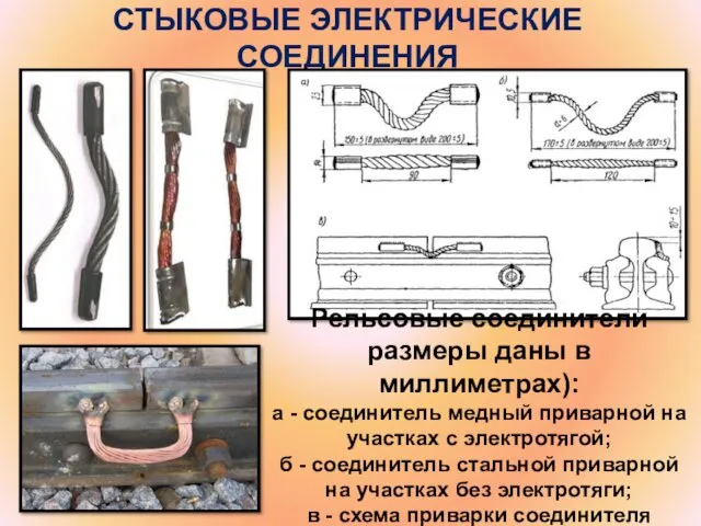 СТЫКОВЫЕ ЭЛЕКТРИЧЕСКИЕ СОЕДИНЕНИЯ Рельсовые соединители размеры даны в миллиметрах): а - соединитель медный