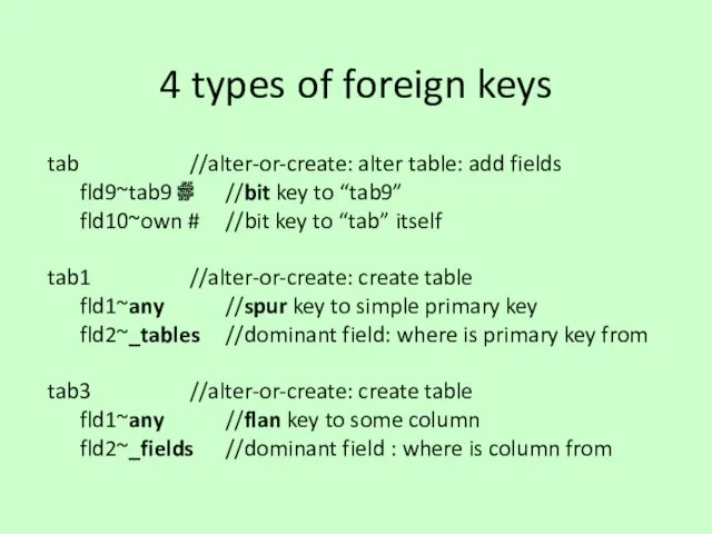 4 types of foreign keys tab //alter-or-create: alter table: add